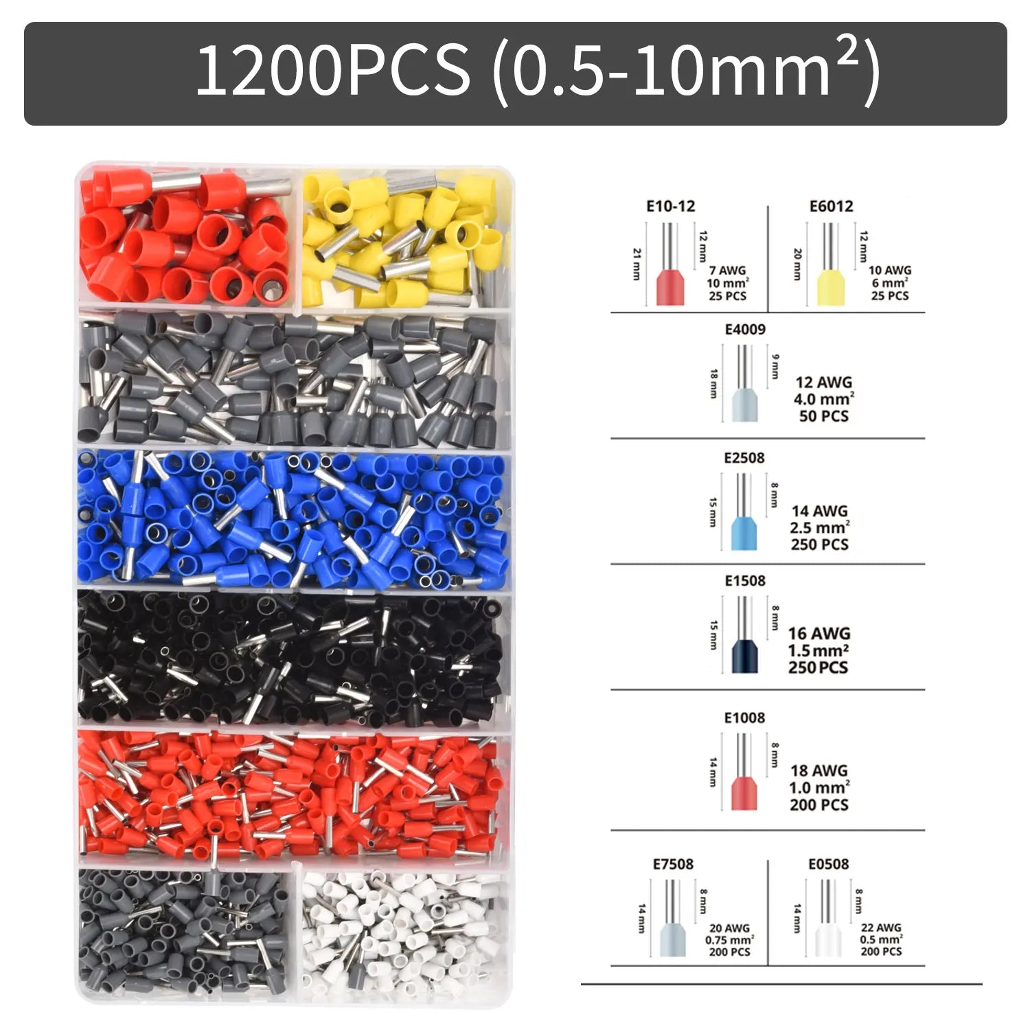 Kits Terminais Tubulares