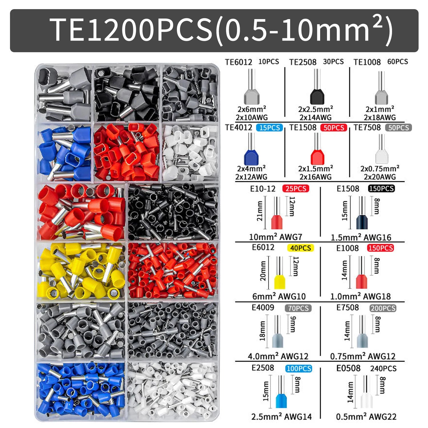 Kits Terminais Tubulares