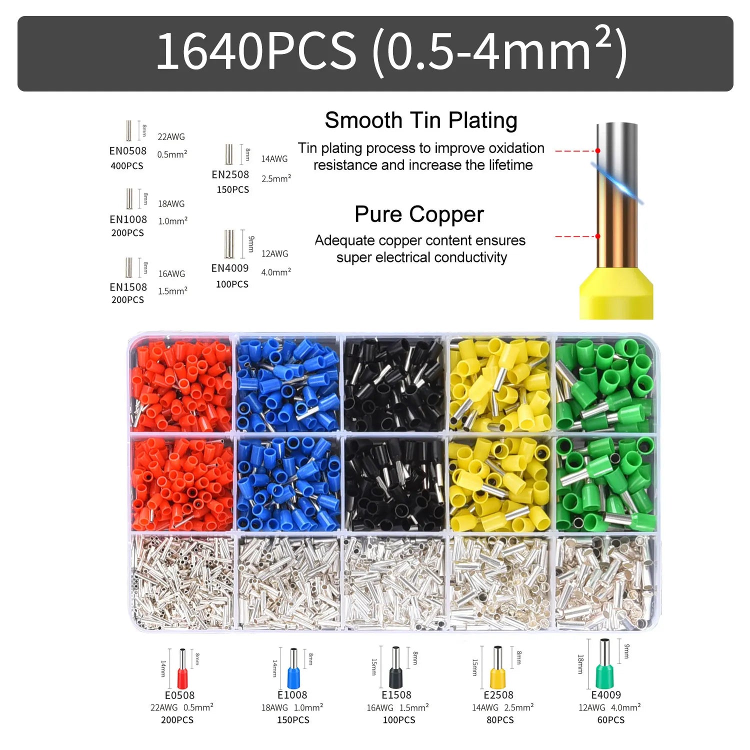 Kits Terminais Tubulares