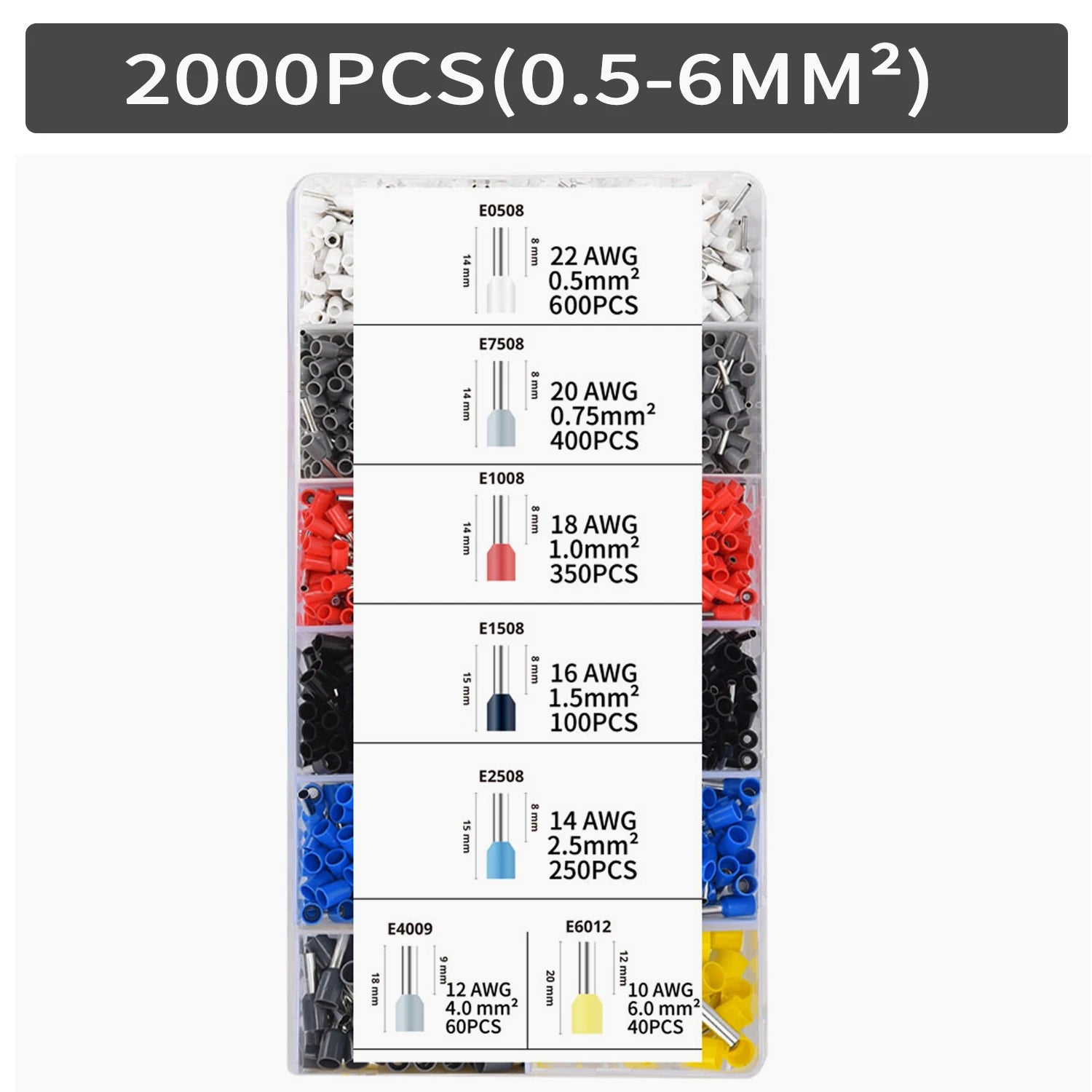 Kits Terminais Tubulares