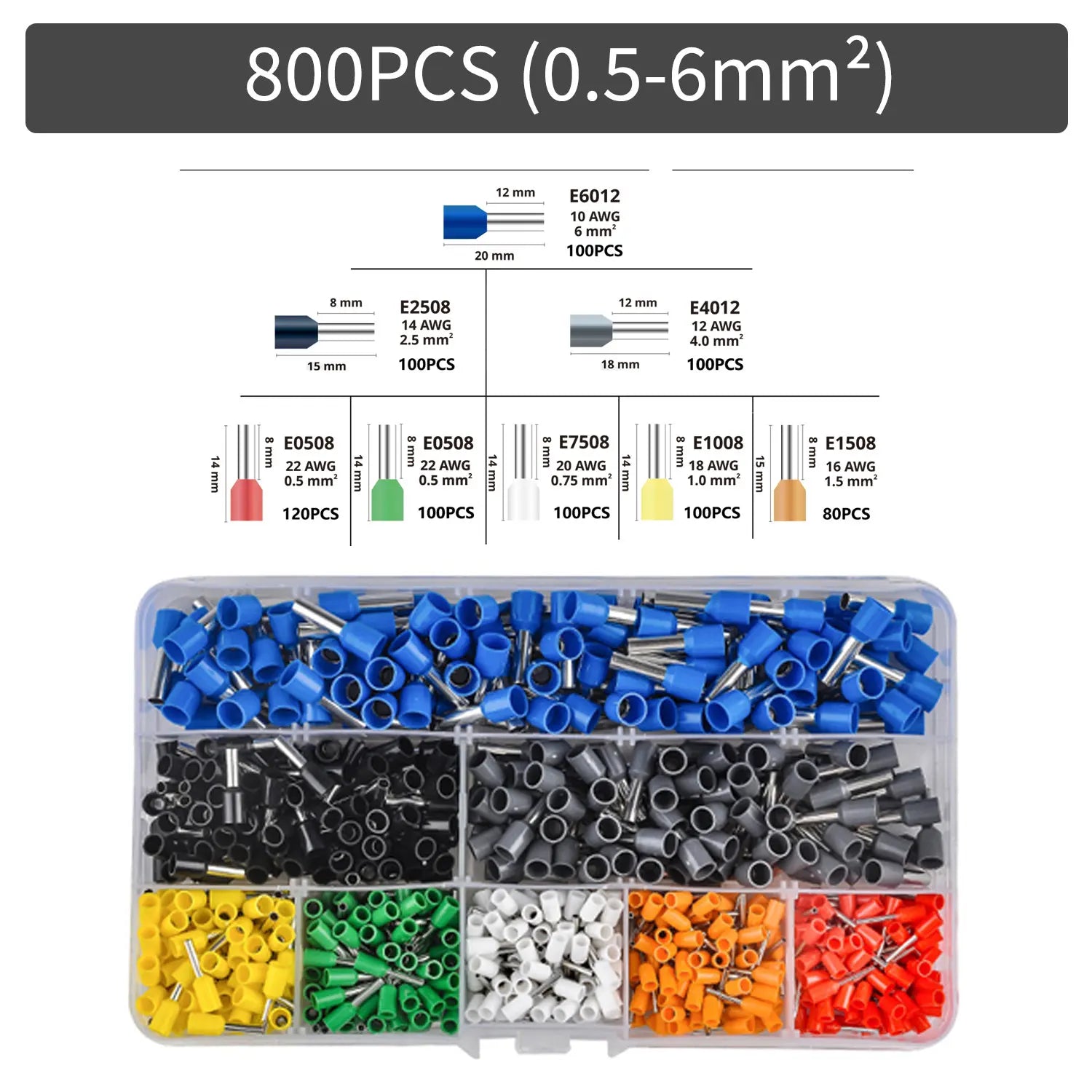 Kits Terminais Tubulares